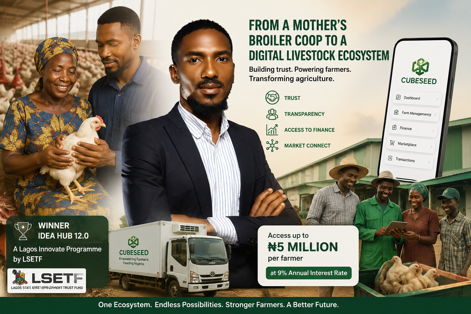Transforming Nigeria’s Livestock Value-Chain to a Digital Livestock Ecosystem